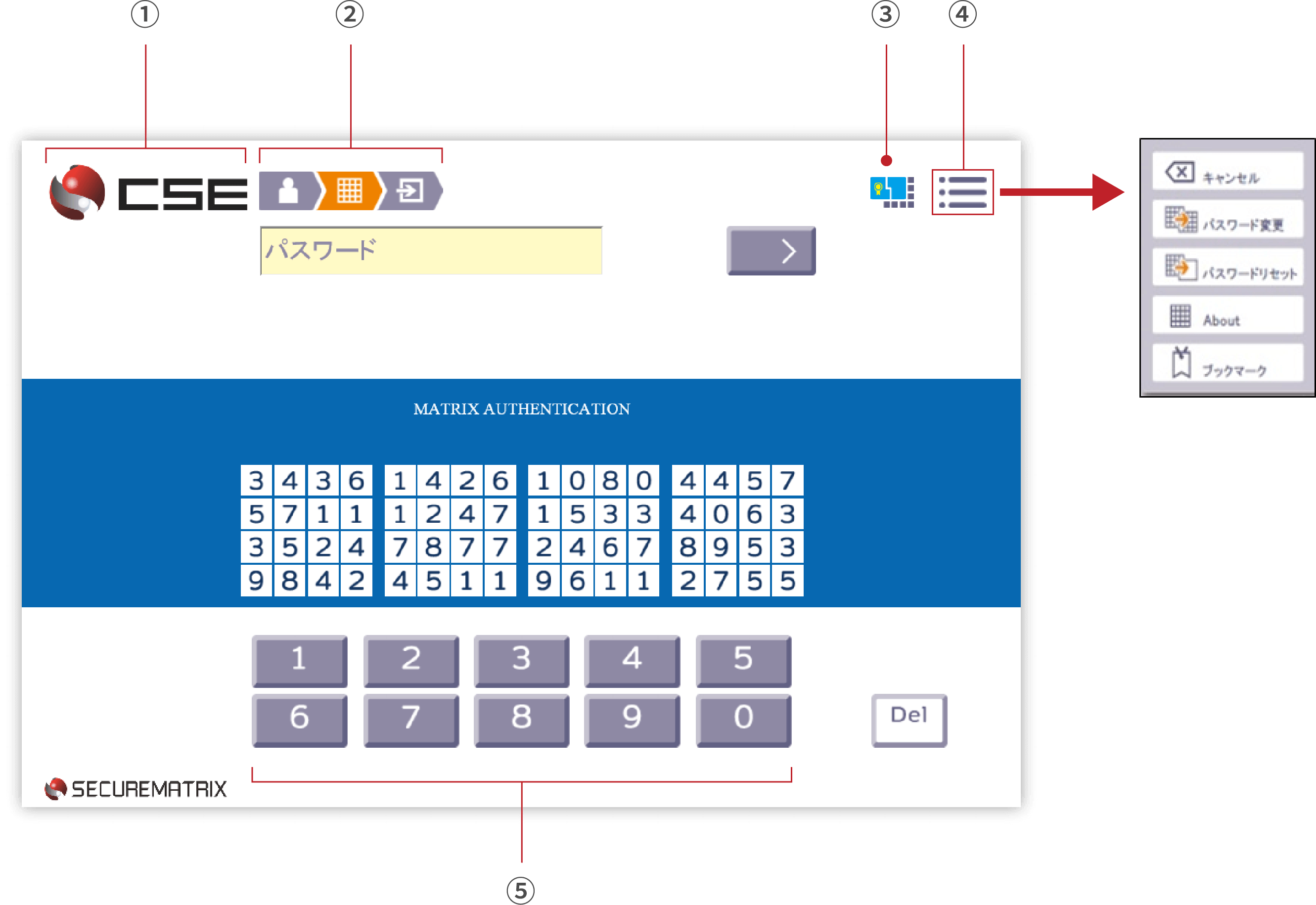 SECUREMATRIXの認証画面について