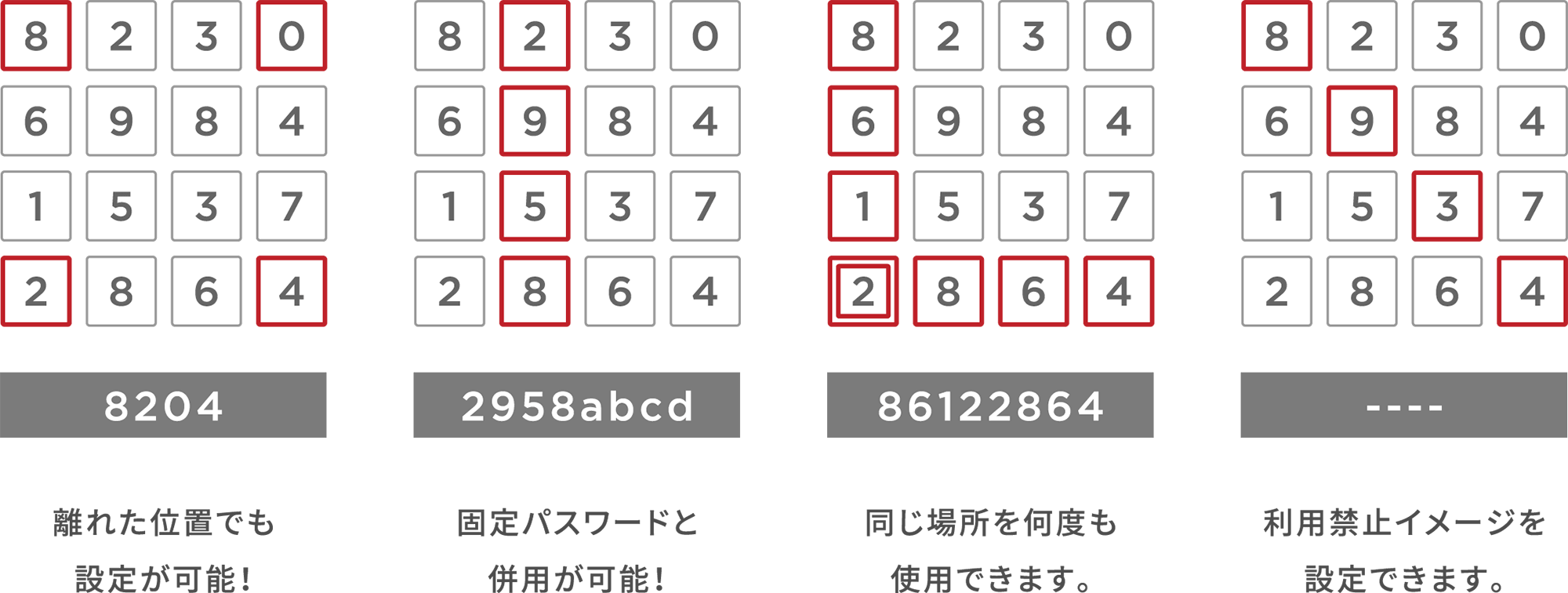 ワンタイムパスワード